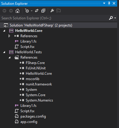 Solution with HelloWorld.Core project, and HelloWorld.Tests project that has a reference to HelloWorld.Core, NUnit and FsUnit