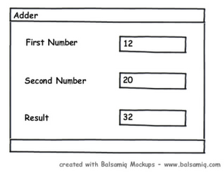 Mockup of how the adder application should look.
